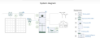 tigo_schema