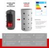 Picture of  Accumulation tank 5000l KXT1, d1600